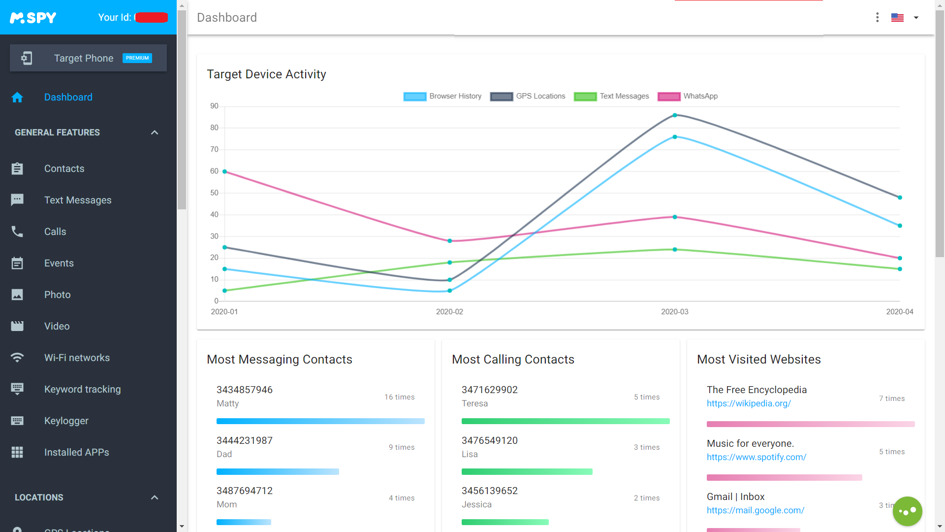 ¿cómo funciona mspy? | control parental