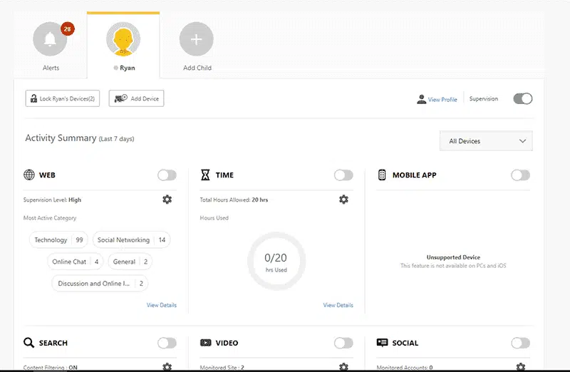 Norton Family Dashboard